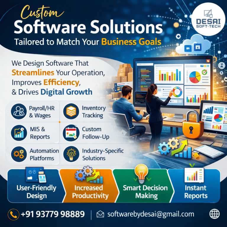 Custom Software Solutions in Surat | Desai Soft-Tech